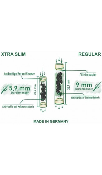 PURIZE 100 Stück Xtra Slim Size Aktivkohlefilter Ø 6mm 5,9 mm + Joint Tube und Sticker ORGANIC - B09SJ4HZ5KC